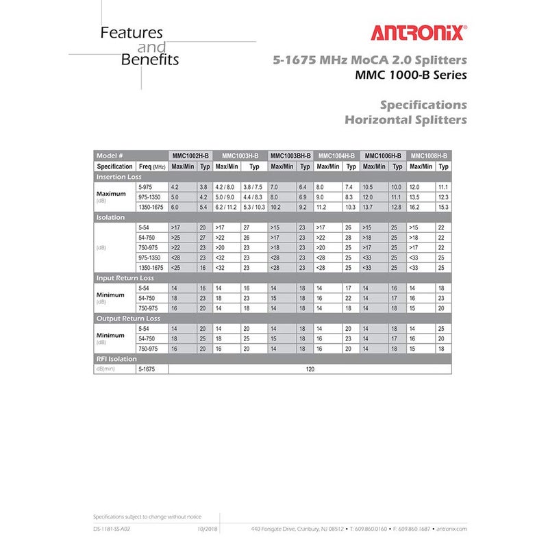 Antronix 3 Way Antronix MMC1003H-B 5-1675 MHz MoCA 2.0 Splitter for Frontier Formerly Verizon Fios - Image 5